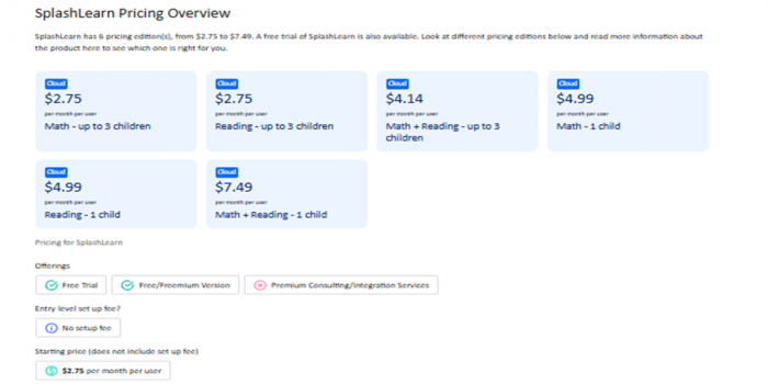 Why I Chose SplashLearn Over Flashcards?