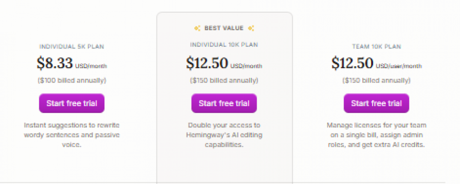 Hemingway AI Pricing Screenshot