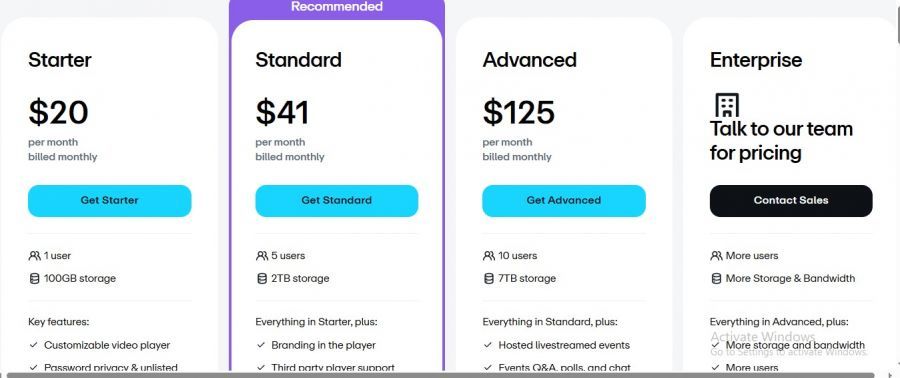 Magisto Pricing Screenshot