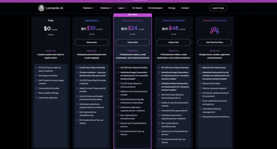 leonordo.ai Pricing Screenshot