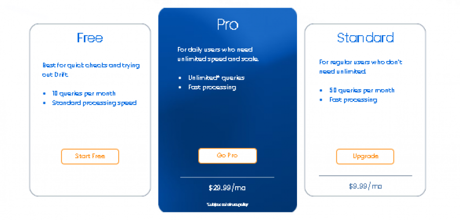 Drift AI Pricing Screenshot