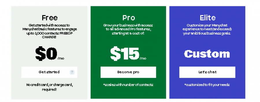 ManyChat AI Pricing Screenshot