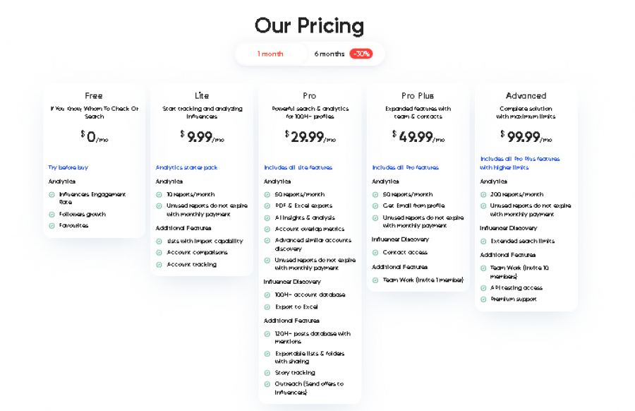 TrendHERO Pricing Screenshot
