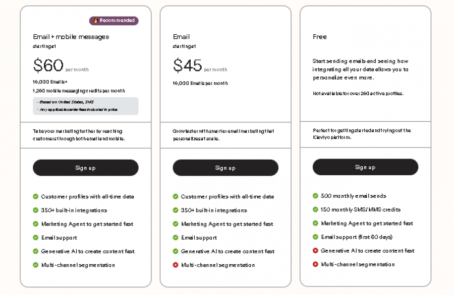 Klaviyo AI Pricing Screenshot