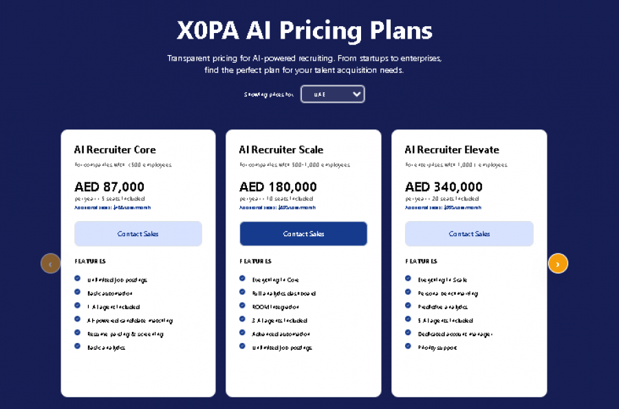 X0PA AI Pricing Screenshot