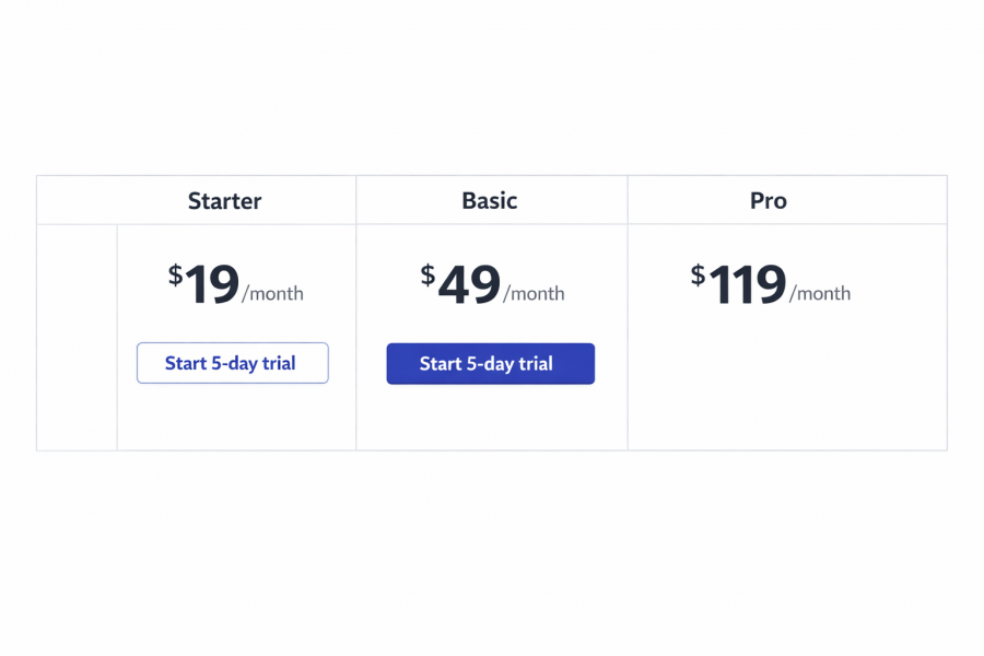NeuralText Pricing Screenshot