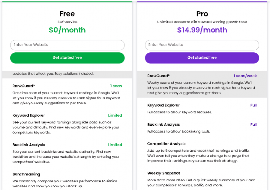 Diib Pricing Screenshot