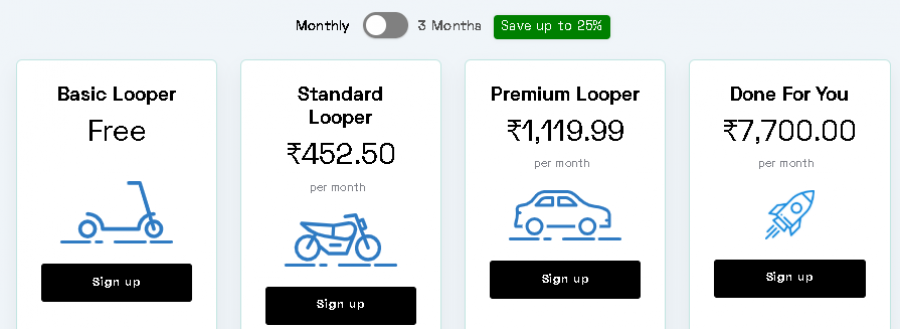 LoopCV Ai Pricing Screenshot
