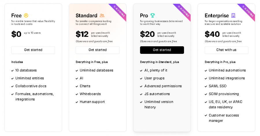 Fibery AI Pricing Screenshot