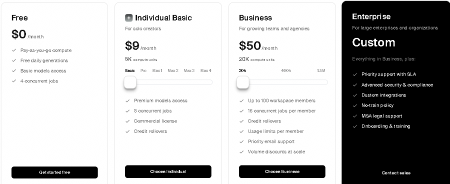 Krea AI Pricing Screenshot