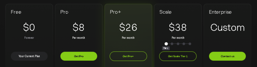 Flair AI Pricing Screenshot