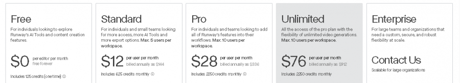 Runway ML Pricing Screenshot