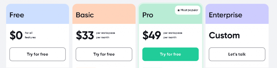 Planable Pricing Screenshot
