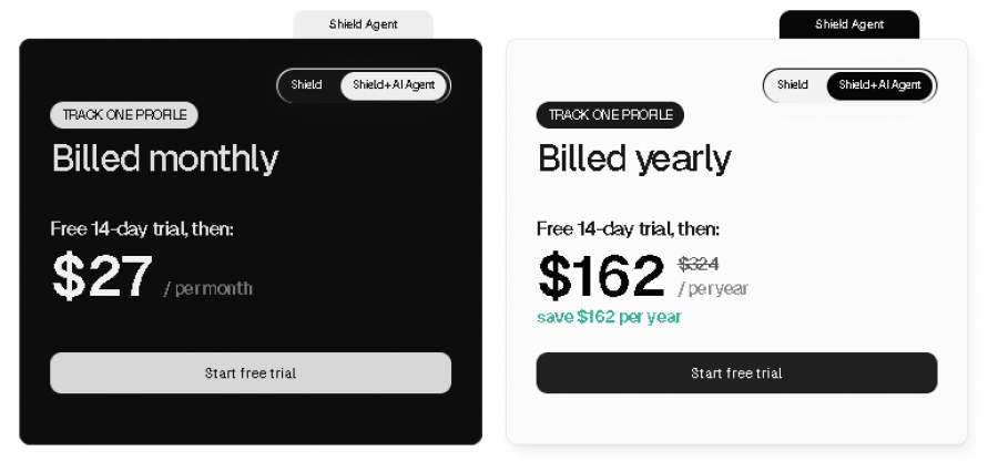 Shield Analytics Pricing Screenshot