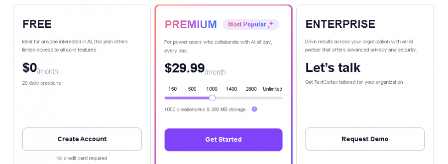TextCortex Pricing Screenshot