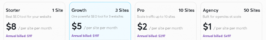 LinkWhisper AI Pricing Screenshot
