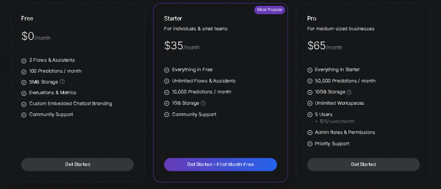 Flowise Pricing Screenshot