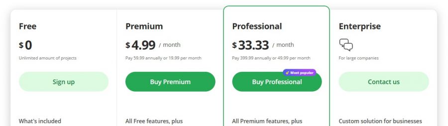 Planner 5D AI Pricing Screenshot