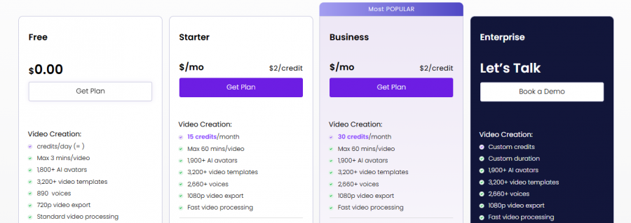 Vidnoz Pricing Screenshot