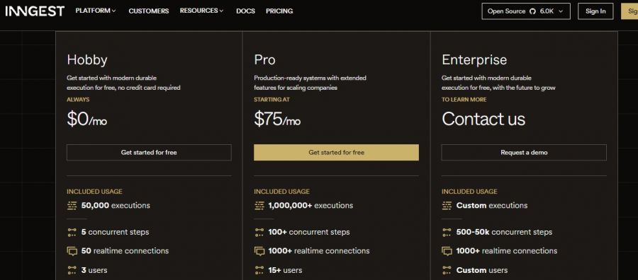 Inngest Pricing Screenshot