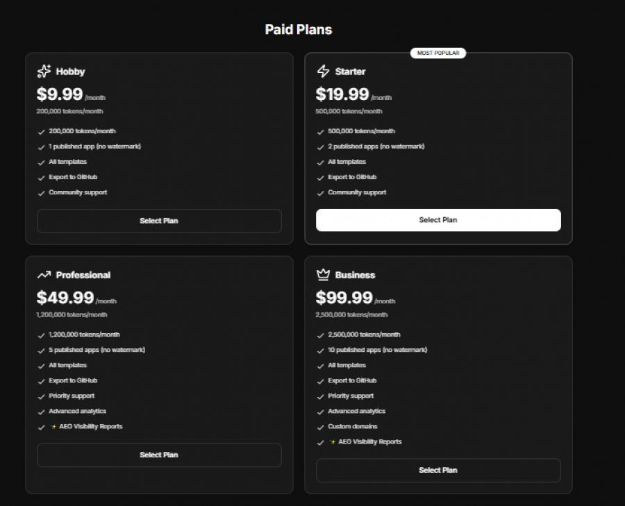 JustCopy.ai Pricing Screenshot