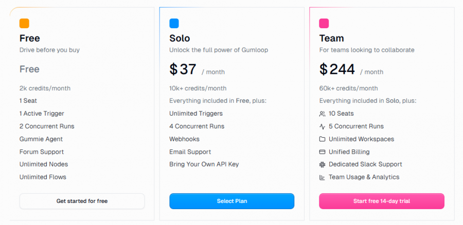 Gumloop Pricing Screenshot