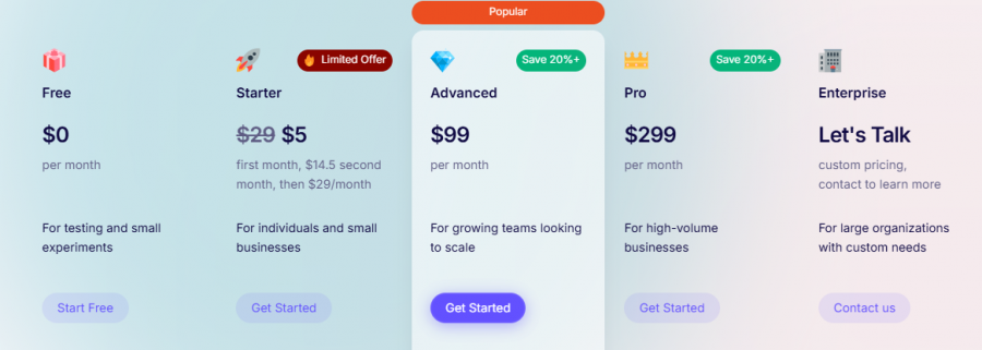 Dante AI Pricing Screenshot