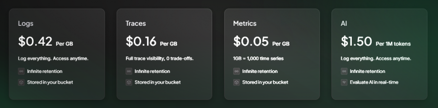 Aporia Pricing Screenshot