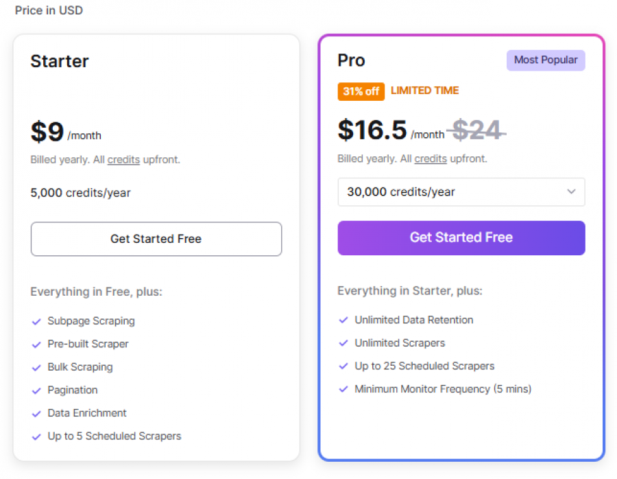 Thunderbit Pricing Screenshot