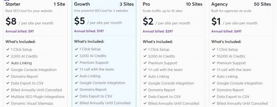 LinkWhisper AI Pricing Screenshot
