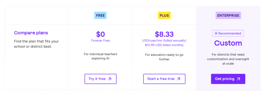 Magic School AI Pricing Screenshot