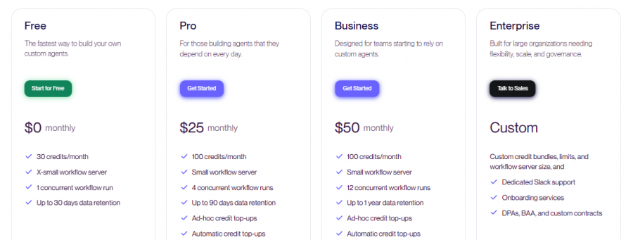 Vellum Pricing Screenshot
