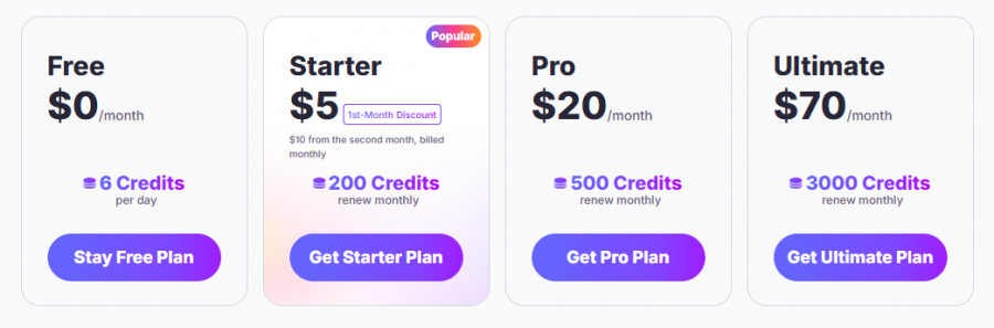 MolyPix.AI Pricing Screenshot