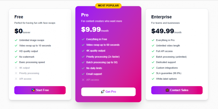 FaceSwap AI Pricing Screenshot