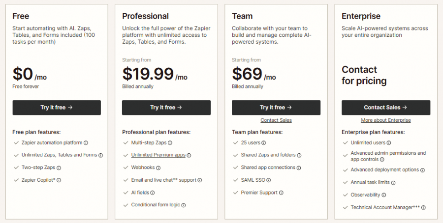 Zapier Pricing Screenshot