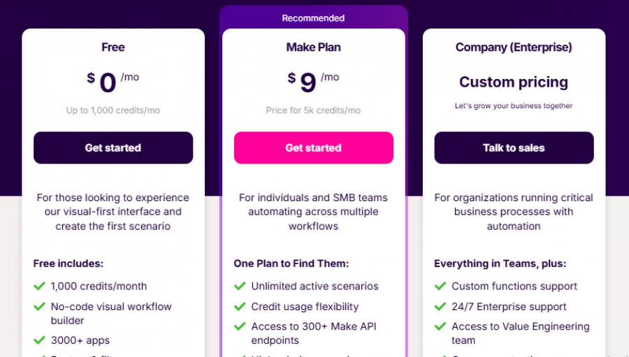Make Pricing Screenshot