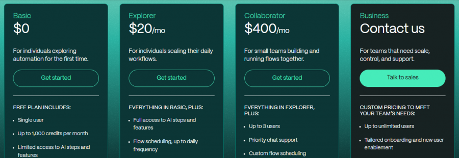 Parabola Pricing Screenshot