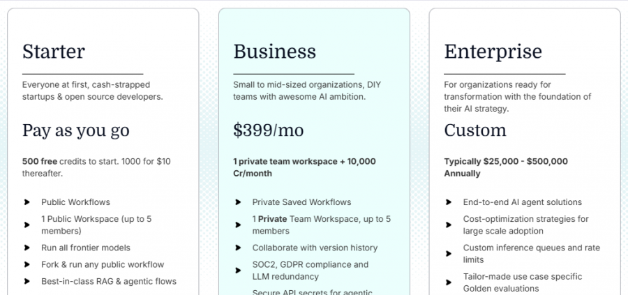 Gooey.AI Pricing Screenshot