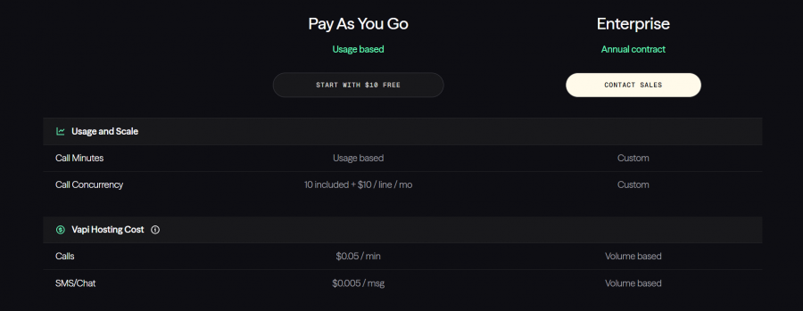 Vapi Pricing Screenshot