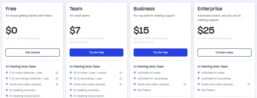 Fellow Pricing Screenshot