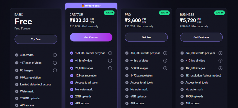 Magic Hour AI Pricing Screenshot