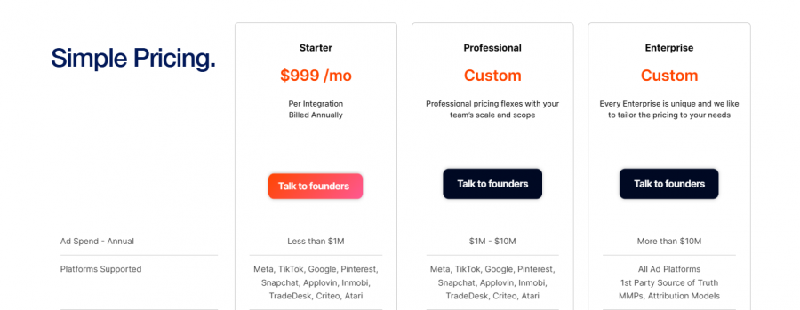 Crux Pricing Screenshot