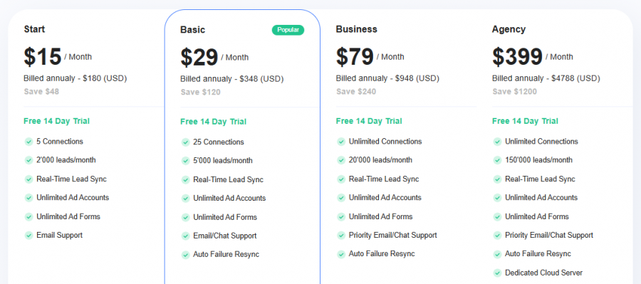 SaveMyLeads Pricing Screenshot