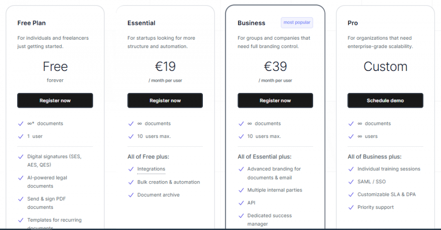 Fynk Pricing Screenshot