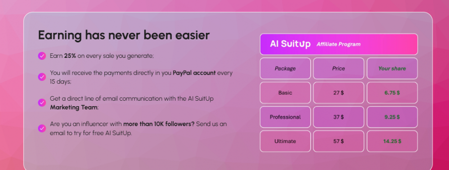 AI SuitUp Pricing Screenshot