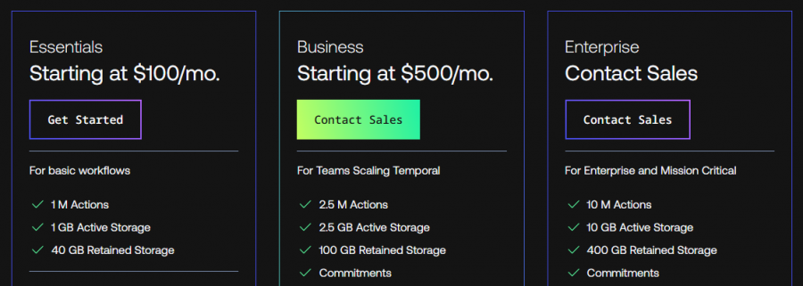 Temporal Technologies Pricing Screenshot