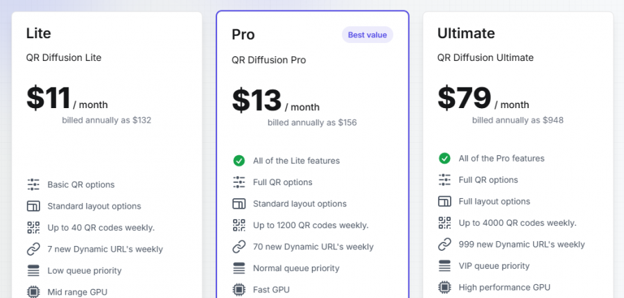 QR Diffusion Pricing Screenshot