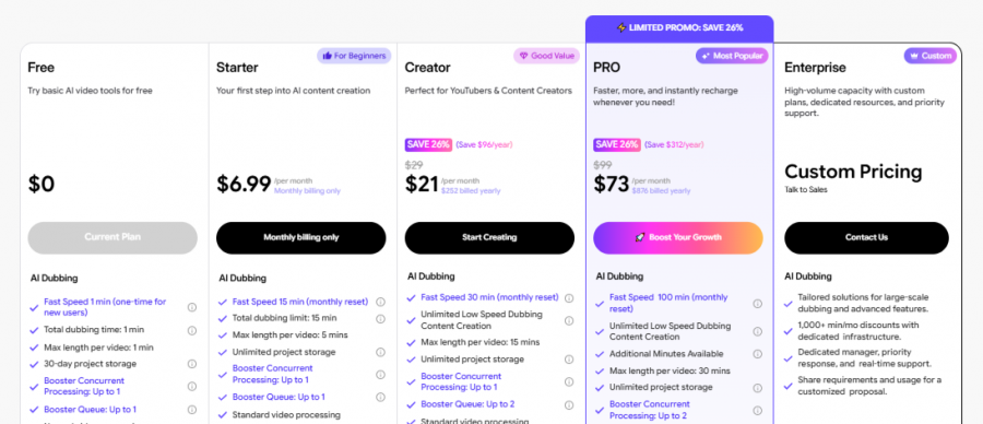 PERSO.ai Pricing Screenshot