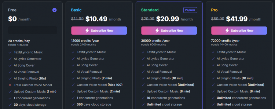 AI Song Maker Pricing Screenshot