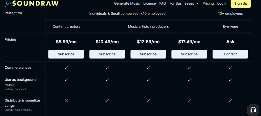Soundraw Pricing Screenshot